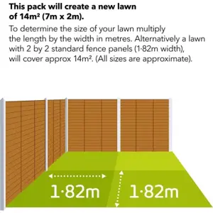 Miracle Gro Evergreen Fast Grass Lawn Seed 14sqm - image 2