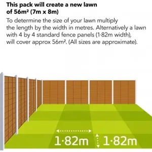 Miracle Gro Evergreen Fast Grass Lawn Seed 56sqm - image 2